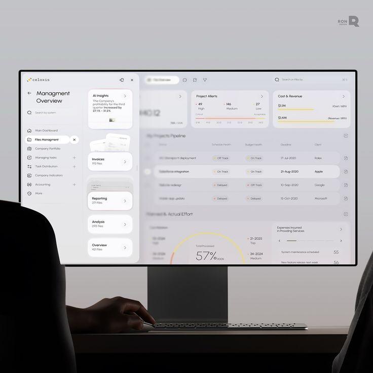 Business Dashboard